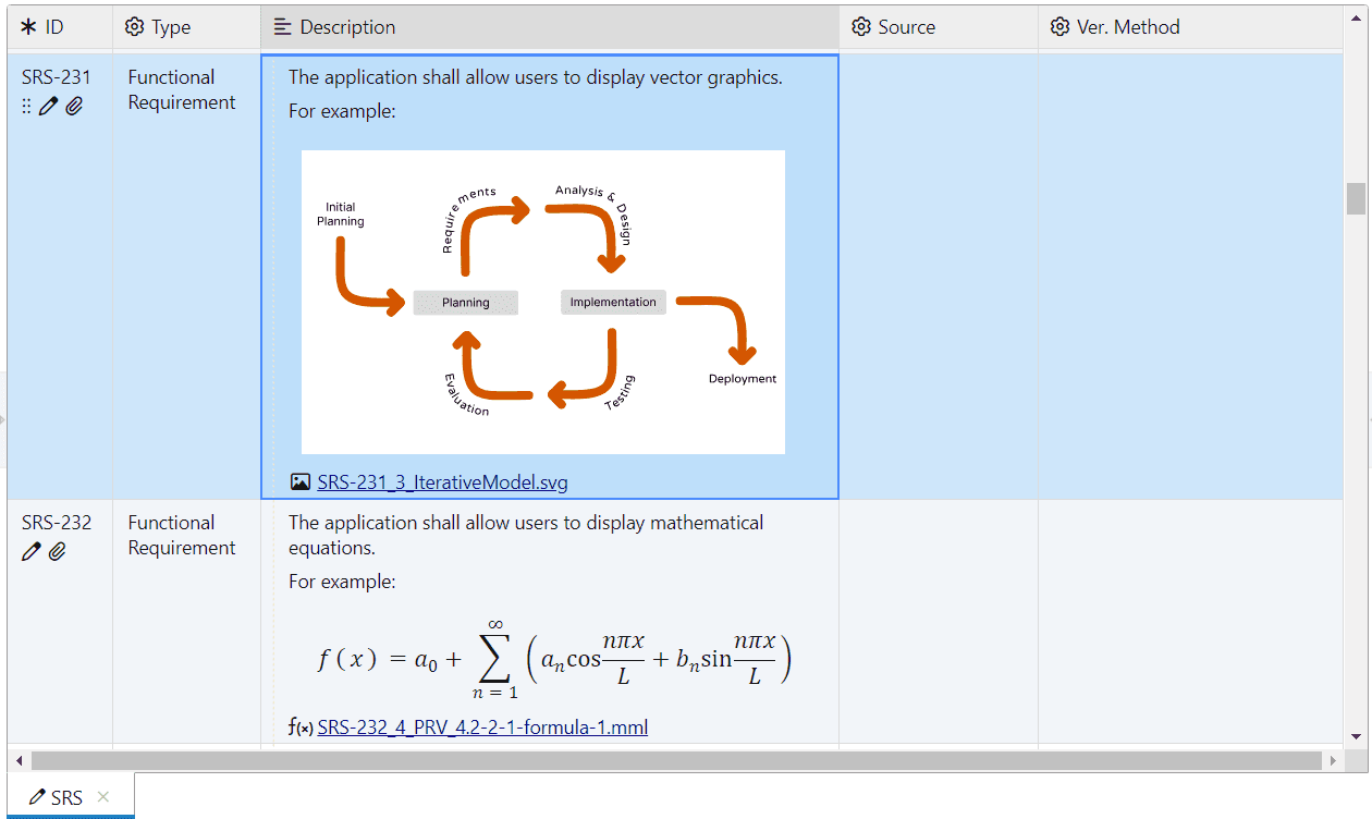 Display image and MathML file attachments in ReqView