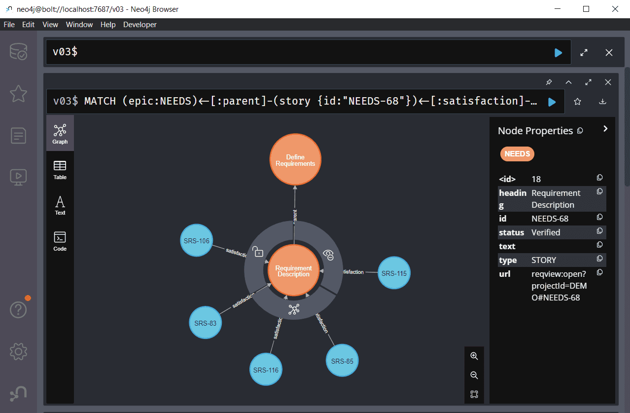Visualize requirements traceability graphs in Neo4j Browser Visualize requirements traceability graphs in Neo4j Browser
