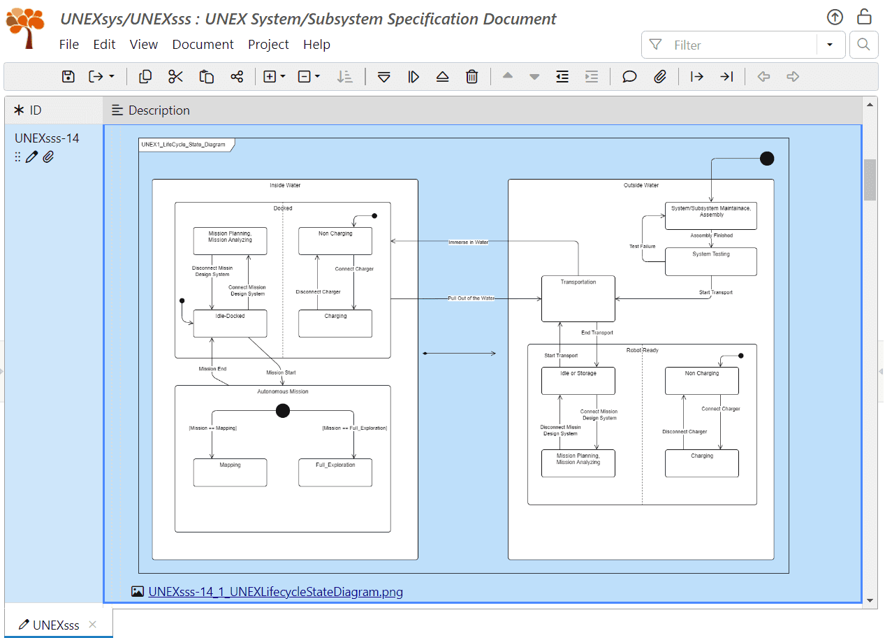 Attach the SysML state machine diagram in ReqView Attach the SysML state machine diagram in ReqView