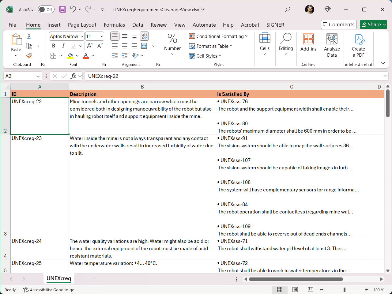 Export the Requirements Coverage view for stakeholder requirements from ReqView to Excel