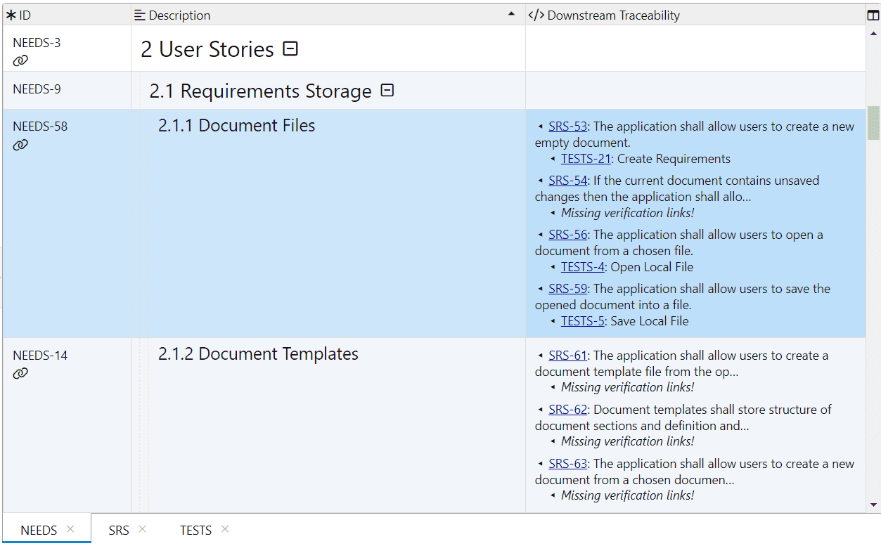 Example requirements traceability matrix generated from an HTML template Example requirements traceability matrix generated from an HTML template