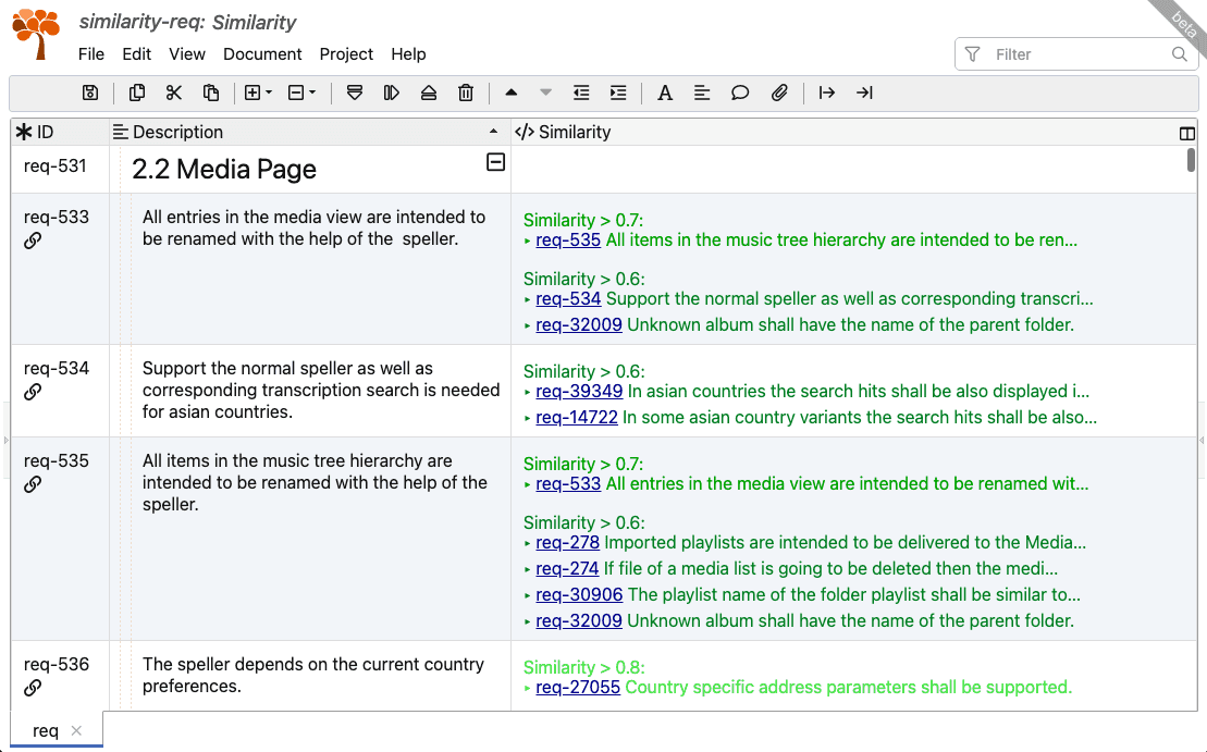 Table View of Multilevel Automatic Semantic Similarity Analysis in ReqView Table View of Multilevel Automatic Semantic Similarity Analysis in ReqView