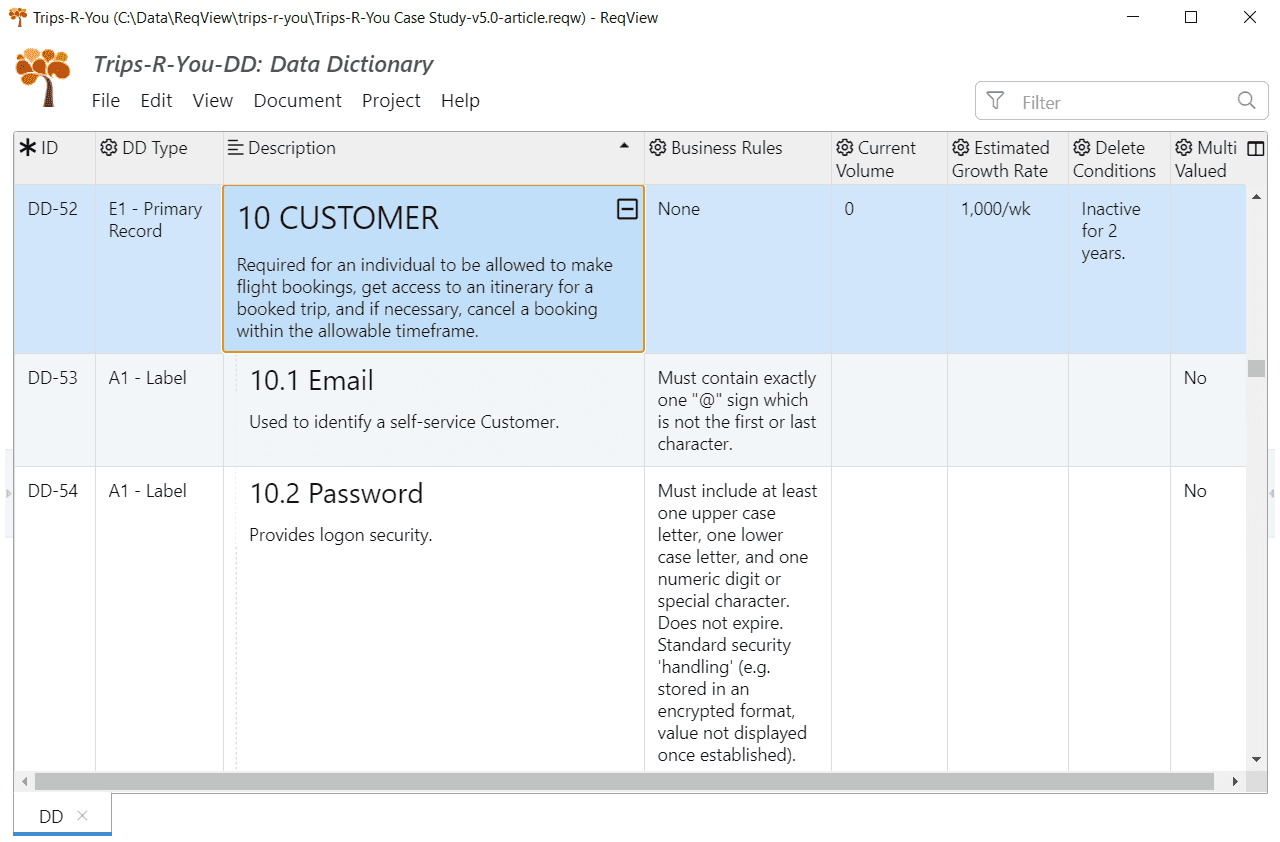 Example data records with details imported from Excel to ReqView Example data records with details imported from Excel to ReqView