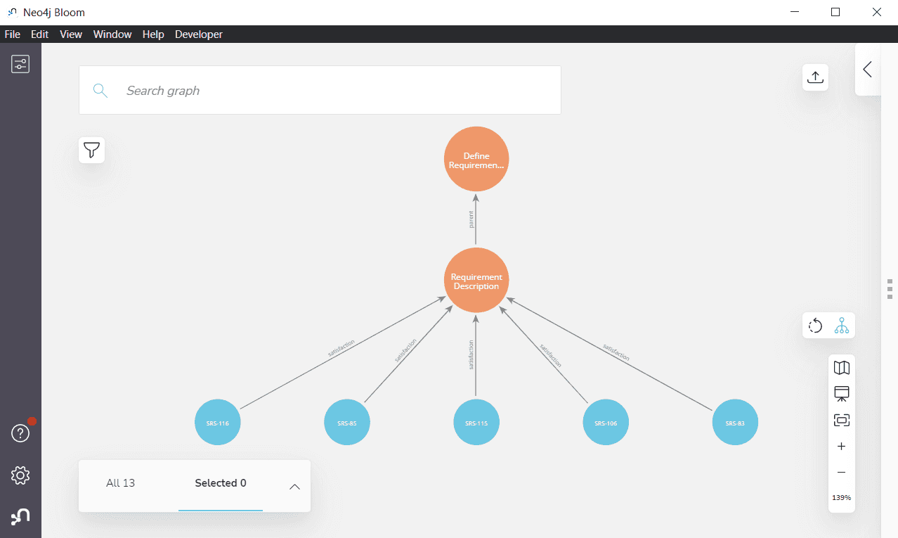 Explore requirements traceability graphs in Neo4j Bloom using a hierarchical layout Explore requirements traceability graphs in Neo4j Bloom using a hierarchical layout