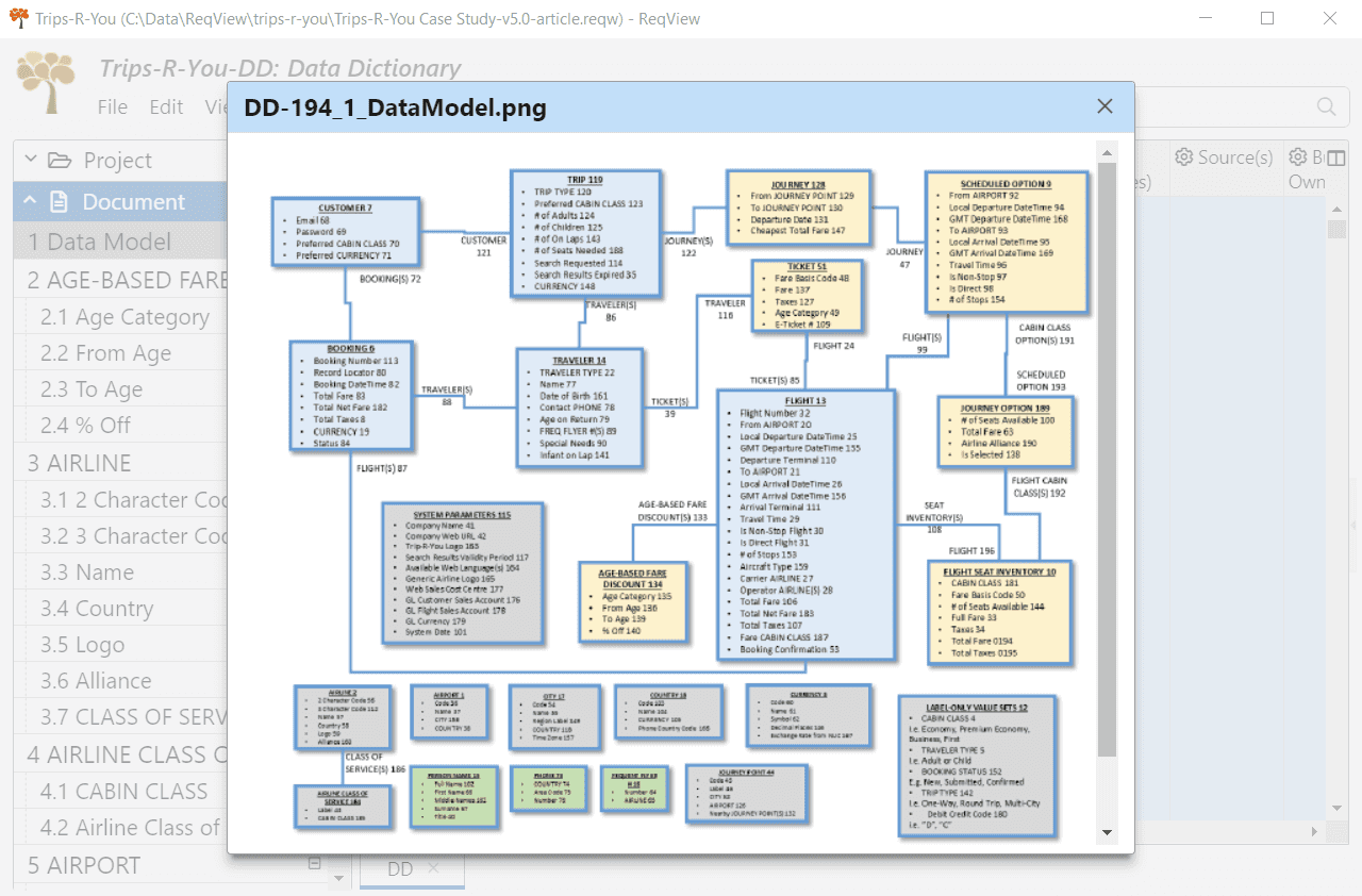 Project data model imported from Excel to ReqView Project data model imported from Excel to ReqView