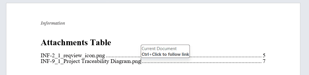 Result for exporting INF document of example project